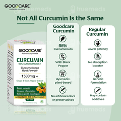 Goodcare Curcumin Tablet 60